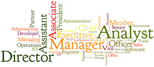This executive-level position oversees the integration of artificial intelligence across all marketing functions. Chief AI Marketing Officers develop strategies for chatbots, predictive analytics, and automated content creation while ensuring AI initiatives align with brand values.