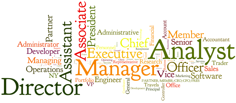 This executive-level position oversees the integration of artificial intelligence across all marketing functions. Chief AI Marketing Officers develop strategies for chatbots, predictive analytics, and automated content creation while ensuring AI initiatives align with brand values.
